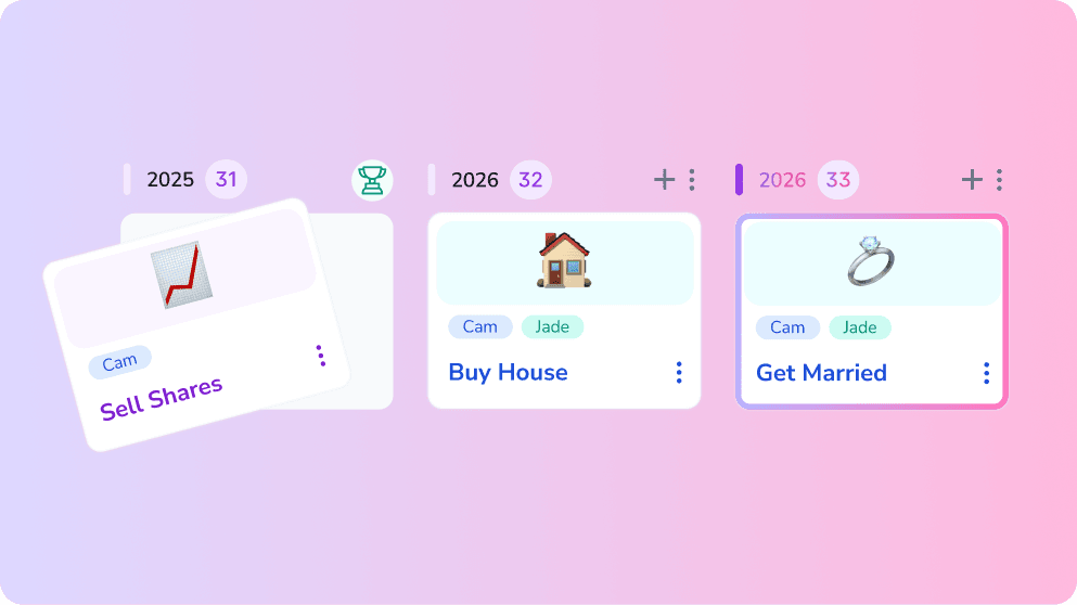 Drag and drop planning visualization